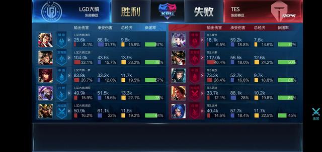 红魔更倾向 红魔更倾向